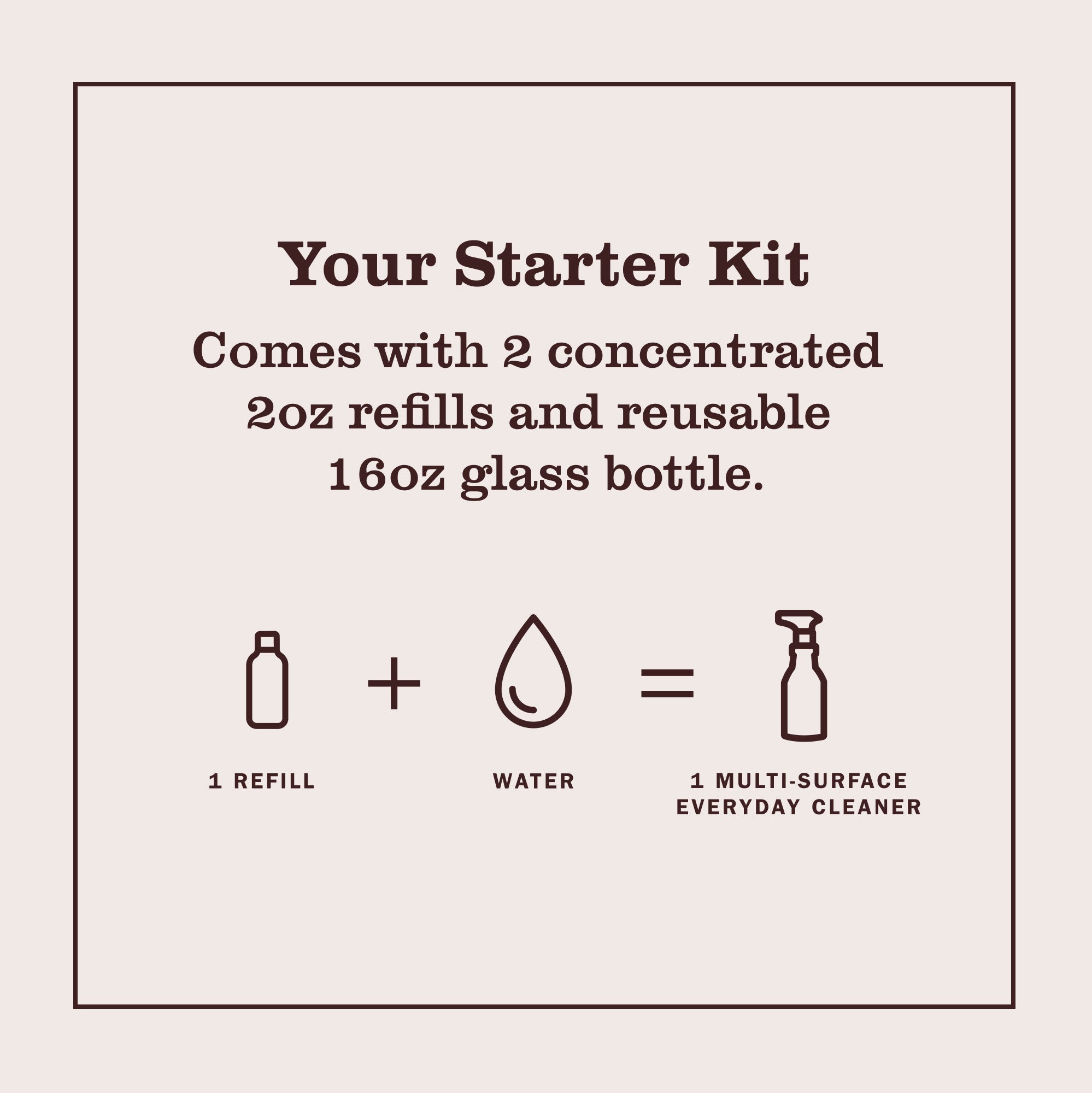 Lemon Verbena  Multi-Surface Everyday Cleaner Concentrate Starter Kit