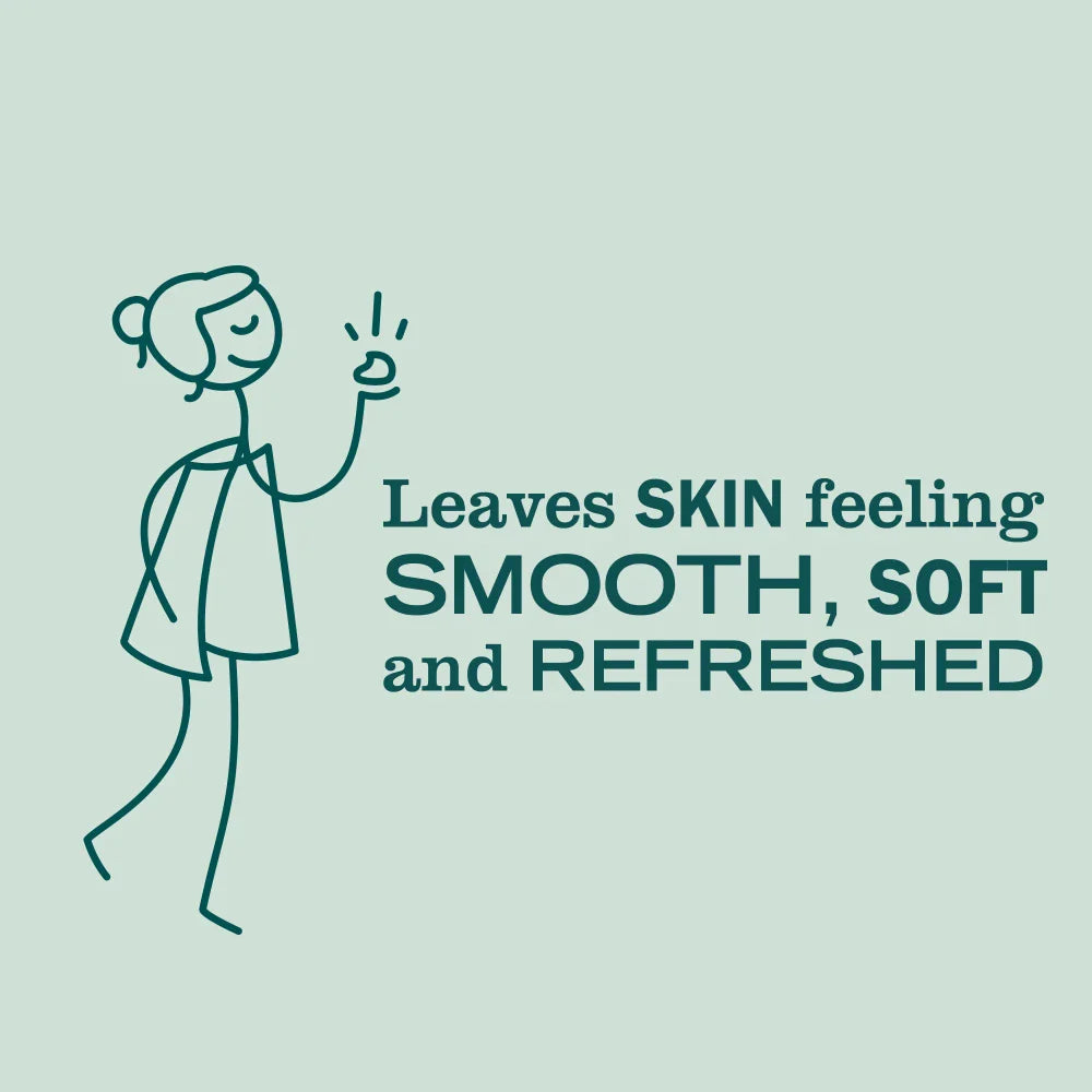 Birchwood Body Lotion